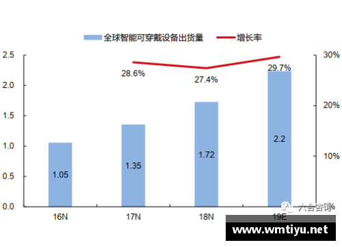 球员股权：赋能体育产业的新时代