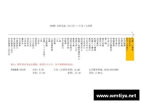 球员制证：新技术赋能与管理优化路径