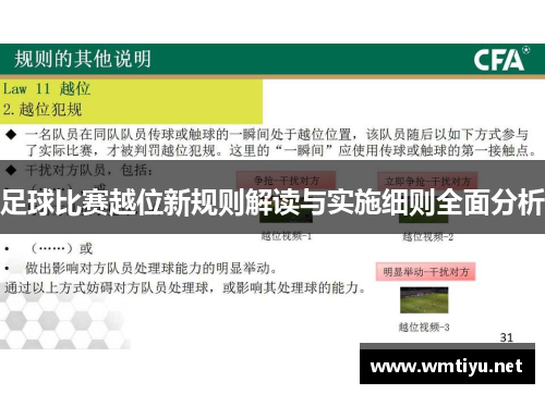 足球比赛越位新规则解读与实施细则全面分析