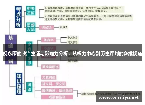 倪永康的政治生涯与影响力分析：从权力中心到历史评判的多维视角